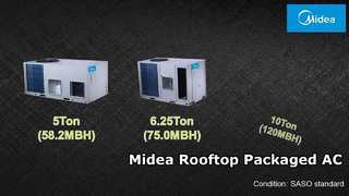 Midea Rooftop embalado AC | Resfriamento de alta eficiência para espaços comerciais